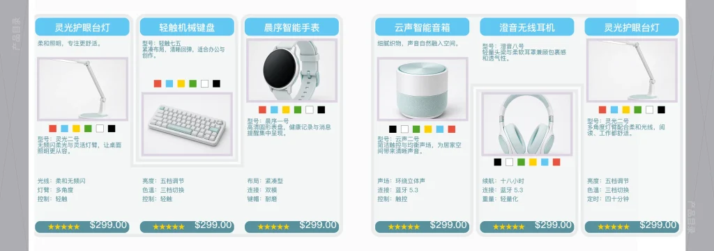 12页智能生活产品目录InDesign模板 版式预览3
