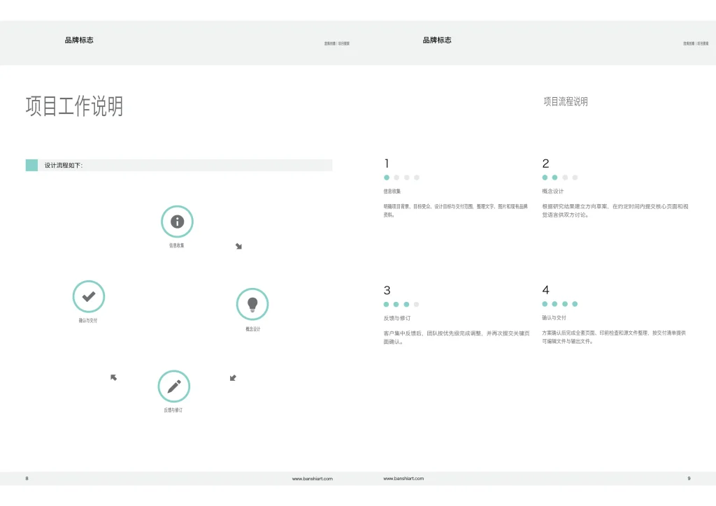 15-page-brand-project-proposal-and-invoice-indesign-template-preview-06