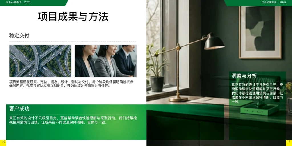 12页企业服务方形画册InDesign模板 版式预览6