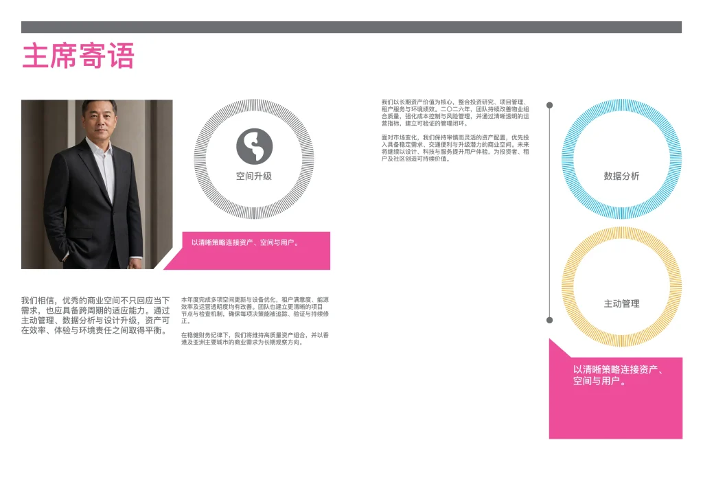 8页企业年度报告InDesign模板 版式预览4