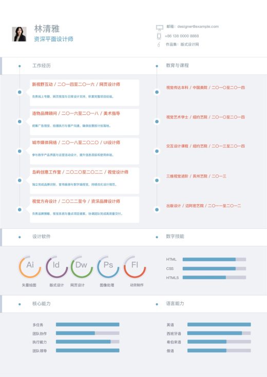 简约平面设计师简历InDesign模板 特色图片