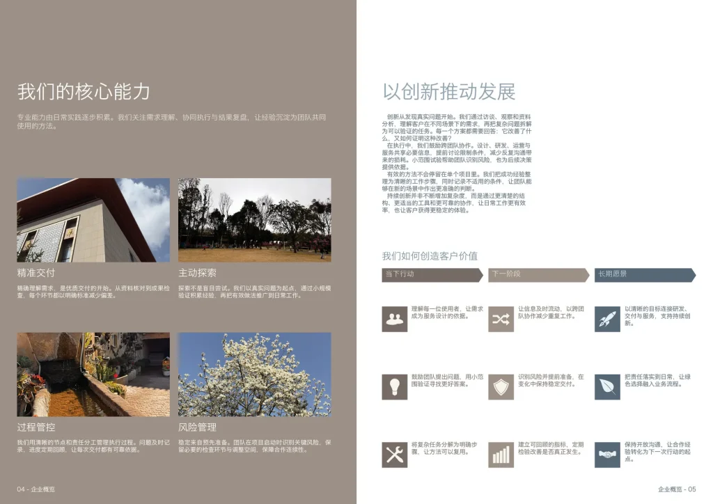 企业发展报告InDesign模板 版式预览3