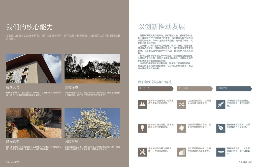 企业发展报告InDesign模板 版式预览10