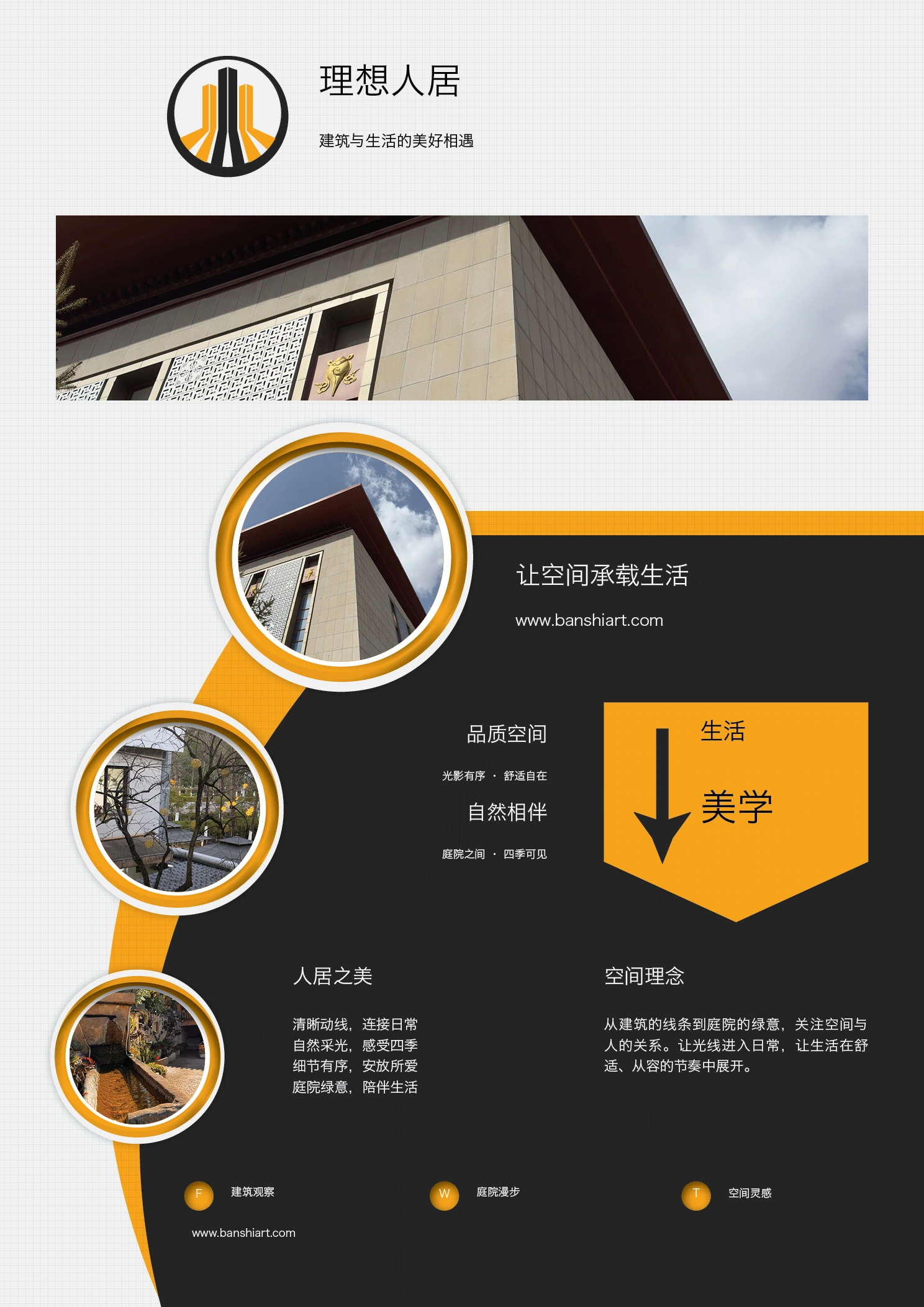 房地产宣传单InDesign模板,A4竖版简体中文完整页面预览